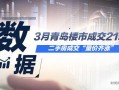 房产成交技巧直播文案怎么写(房产直播说什么)
