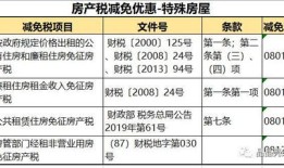 交契税怎么缴房产税(缴纳房产契税)