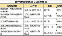青岛个人房产税怎么交(青岛房产个税征收标准2020)