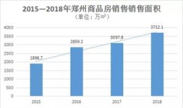 房产局怎么量房的(房管局量房是什么意思)