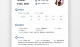 央企房产面试简历怎么写(央企房产面试简历怎么写范文)