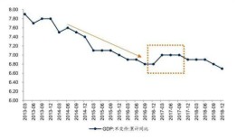 房产变成存货出售怎么办(房屋是存货吗)