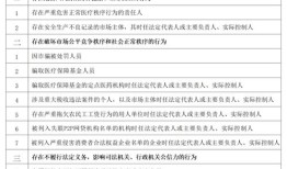 城市房产卖了户口怎么办(城里的房子卖了那怎么落户呢)