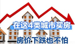 公司想要购置房产怎么办(公司购置房产的好处)