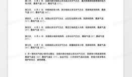 对房产的贡献怎么写范文(对房产的认识)