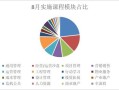 创新房产现价怎么算的(创新房地产有限公司)