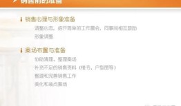 房产置业顾问销讲怎么写(房产置业顾问销售技巧)