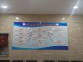 房产买卖怎么办过户手续(房产买卖怎么办过户手续流程)