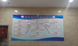 房产买卖怎么办过户手续(房产买卖怎么办过户手续流程)