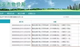 预售房产备案价怎么查询(预售商品房备案价怎么查)