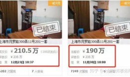 拍卖房产怎么算价格的(拍卖房子的价格以什么标准评估)
