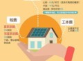 房产无偿捐献怎么办理的(无偿捐赠房屋需要缴纳个人所得税吗)