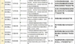 浙江免税房产税怎么交(浙江省房产税减免政策)