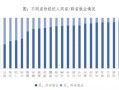 怎么跟房产经纪人评论(给房产经纪人好评怎么说)