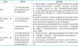 楚雄房产发展怎么样啊(楚雄房产发展怎么样啊最新消息)