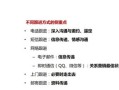 做房产销售怎么跟进客户(做房产销售怎么跟进客户聊天)