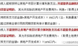企业购入房产怎么做分录(企业购入房产怎么做分录呢)