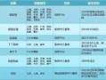 房产中介怎么发房源信息(房产中介怎么发房源信息给客户)