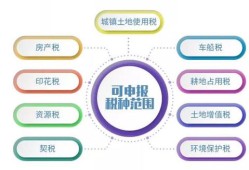房产公司交税怎么交费的(房产公司缴纳的税种)