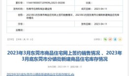 单县房产怎么查网签信息(单县网上房地产)