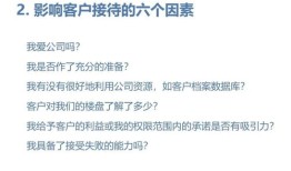 房产销售优势简介怎么写(房产销售优势简介怎么写好)