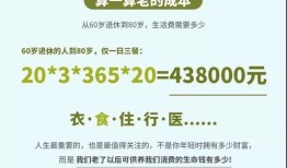 响水退房产税怎么退(涟水房产税退税)