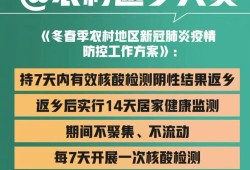 房产国庆群发文案怎么写(房产国庆群发文案怎么写好)