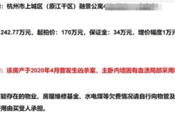房产买卖价值怎么评估的(买卖房屋评估价谁来定)