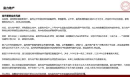 评论府谷房产的句子怎么写(房产评论语)