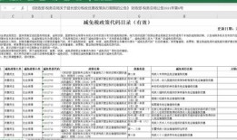 房产退税怎么看结果查询(房产退税怎么看结果查询表)