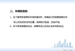 招聘要求自有房产怎么写(招聘要求自有房产怎么写简历)