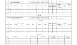 房产税申报历史怎么查(房产税申报表在哪里查询)