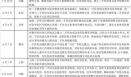 房产如何核定价格怎么查(房产核定价是什么意思)