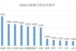 房产中介利润怎么获取的(房产中介的利润怎么算)