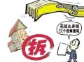 怎么让房产销售买保险(买房子怎么可以让销售的便宜一点?