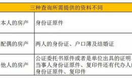 青岛无房产证怎么落户(青岛无房产证怎么落户上学)