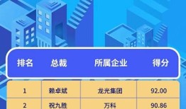 带乐的房产名字怎么取名(好听的带乐字的名字)