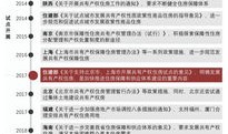 共同所有房产学位怎么用(共有房产 学位)