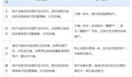 配偶的私下房产怎么查询(配偶的私下房产怎么查询到)