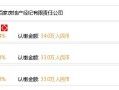 佰家链房产怎么样(佰家房地产经纪有限公司)