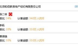 佰家链房产怎么样(佰家房地产经纪有限公司)