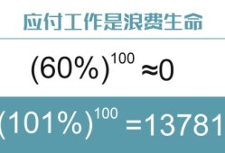 高业房产工作怎么样(高业房产经纪有限公司)