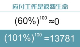 高业房产工作怎么样(高业房产经纪有限公司)
