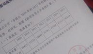 房产证亲戚之间怎么赠与(房产证上赠与亲戚需要什么手续)
