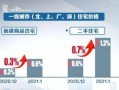 房产贷款停贷视频怎么拍(房产贷款停贷视频怎么拍的)