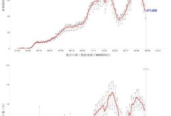 如东房产情况怎么样查询(如东房产登记信息)