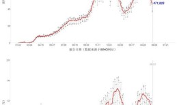 如东房产情况怎么样查询(如东房产登记信息)