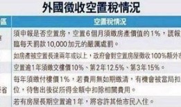 房产加收空值税怎么算(收房屋空置税的弊端)