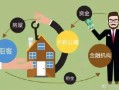 房产中介矛盾怎么办(房产中介矛盾怎么办啊)