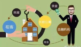 房产中介矛盾怎么办(房产中介矛盾怎么办啊)